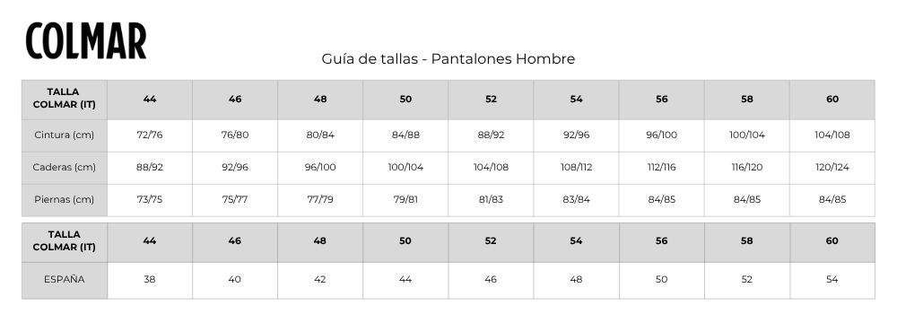 Measures